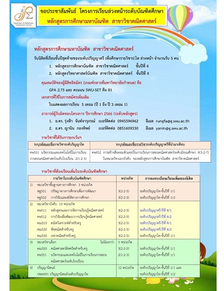 ขอประชาสัมพันธ์ โครงการเรียนล่วงหน้าระดับบัณฑิตศึกษา