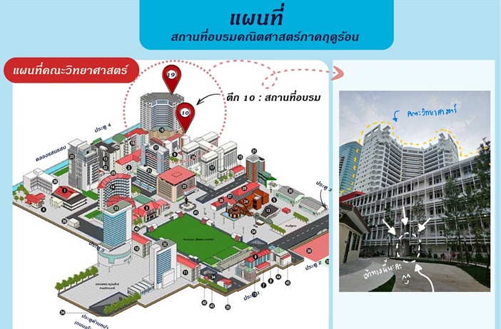ที่พักสำหรับผู้เข้าร่วมอบรมความรู้คณิตศาสตร์ภาคฤดูร้อน ประจำปี 2569