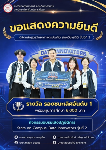 ขอแสดงความยินดีกับนิสิตสถิติ ชั้นปีที่ 3 คว้ารางวัลรองชนะเลิศอันดับ 1 จากสำนักงานสถิติแห่งชาติ