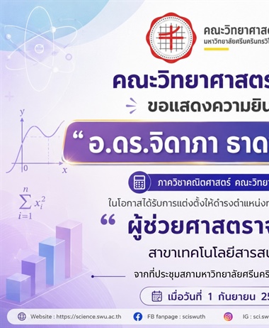 ขอแสดงความยินดีกับ ผศ.ดร.จิดาภา ธาดาจรัสศิริ...