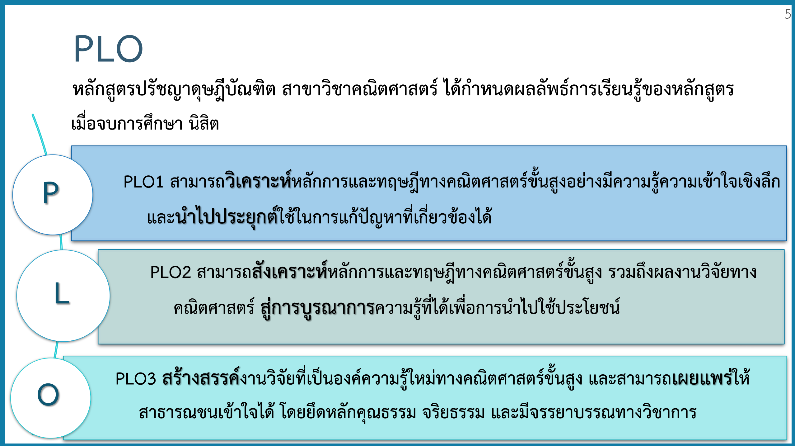ผลลัพธ์การเรียนรู้ของหลักสูตร(PLO)